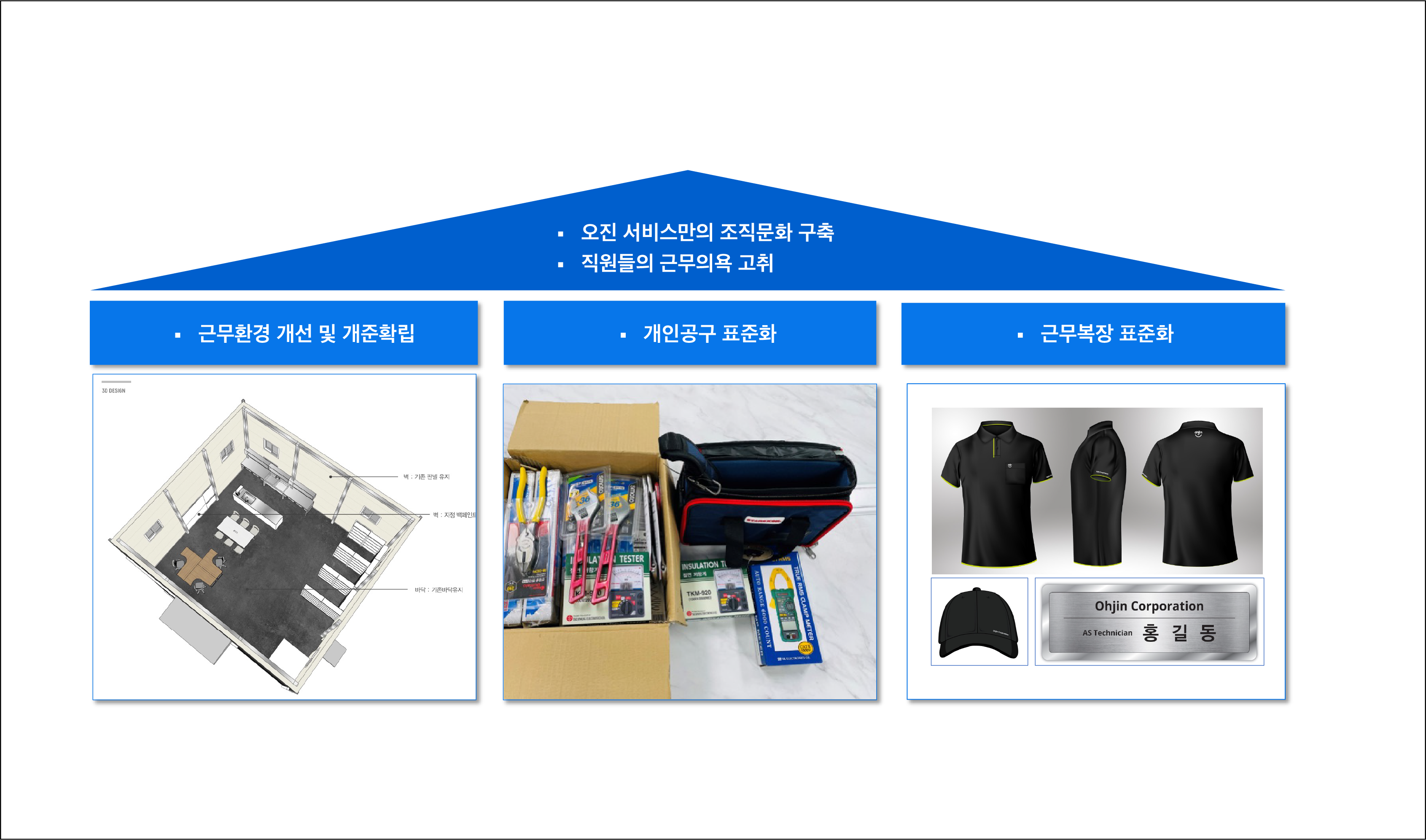오진양행 서비스표준화 이미지